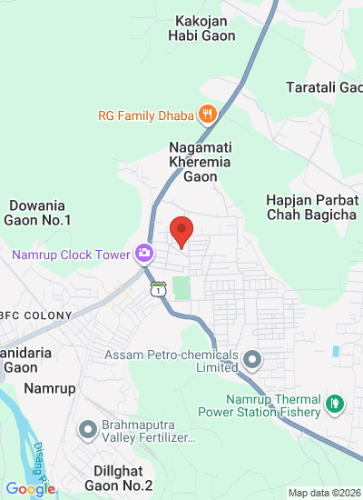 Map showing Parbatpur, India