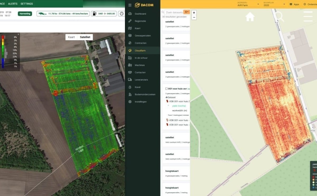 Avr precision farming 1