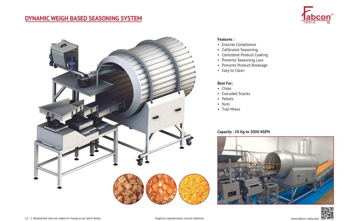 Fabcon seasoning