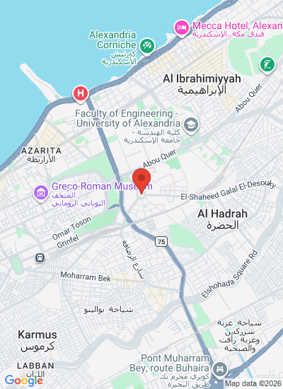 Map showing El Syouf, Egypt