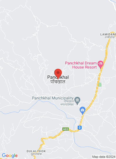 Map showing Kafledy, Nepal