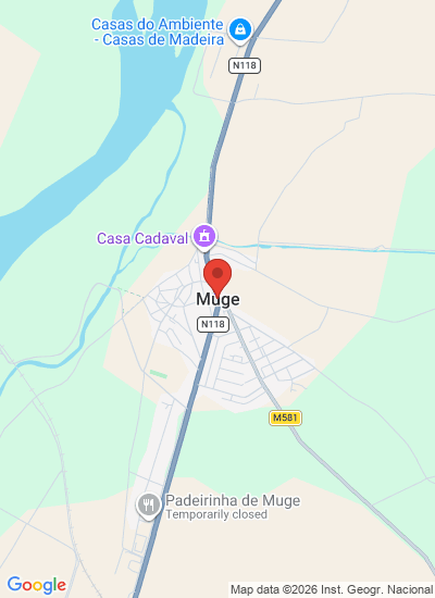 Map showing Santarém District, Portugal
