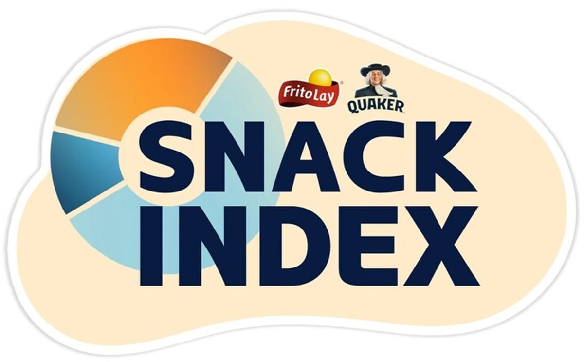 Snack index