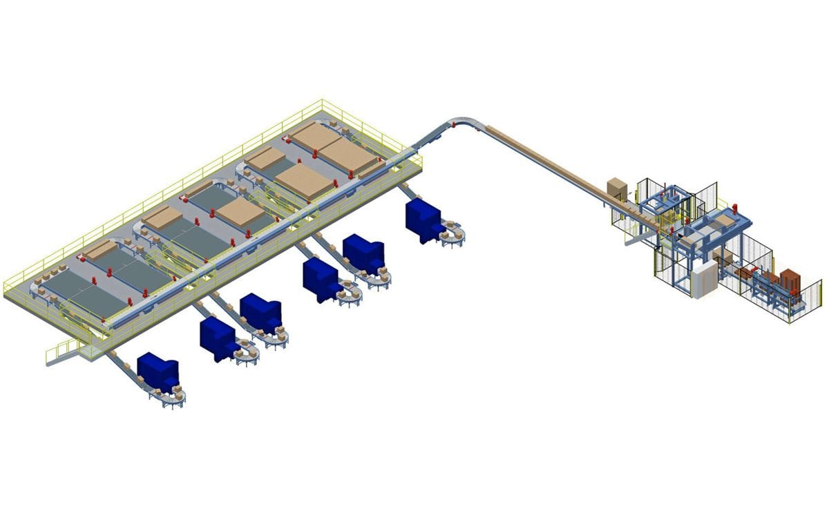 Scott Automation Multi-line Palletising Systems