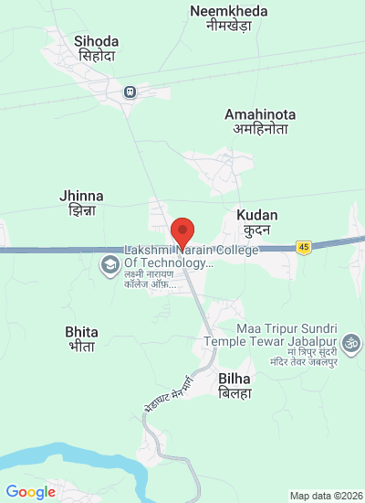 Map showing Jabalpur, India